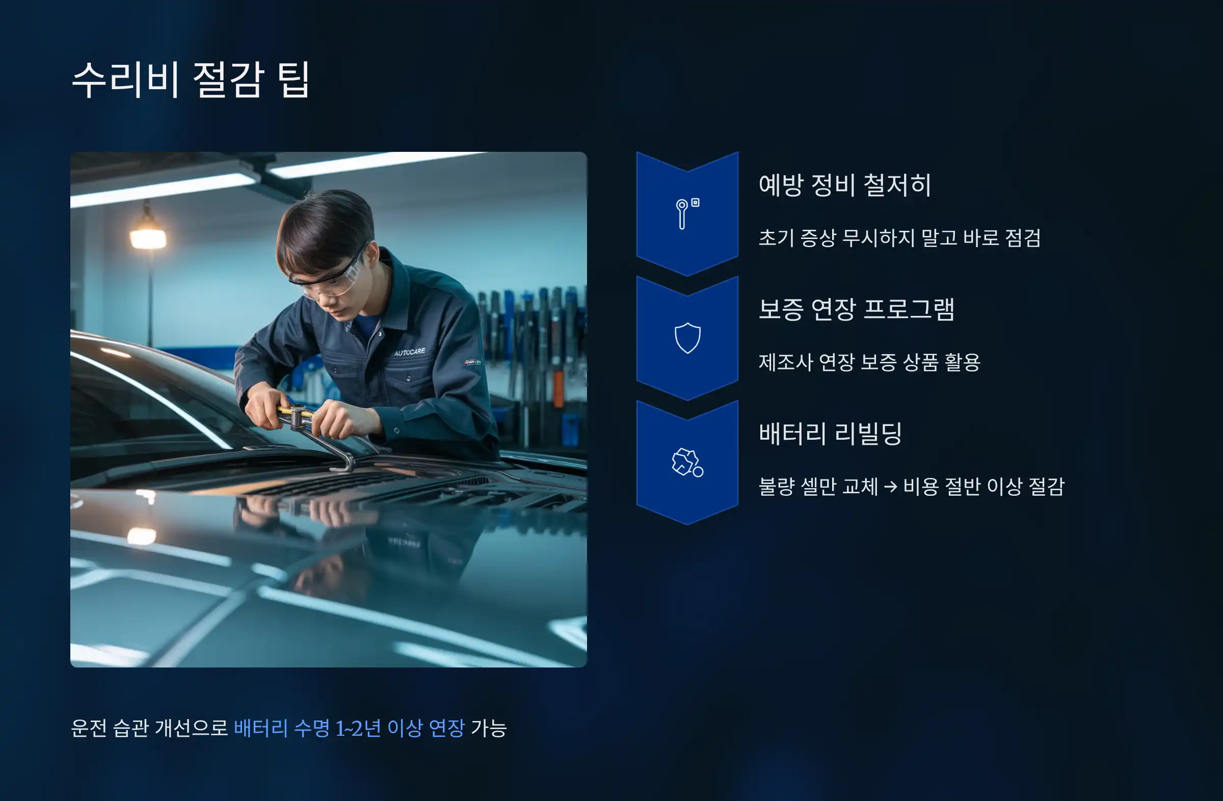 수리비 절감 팁