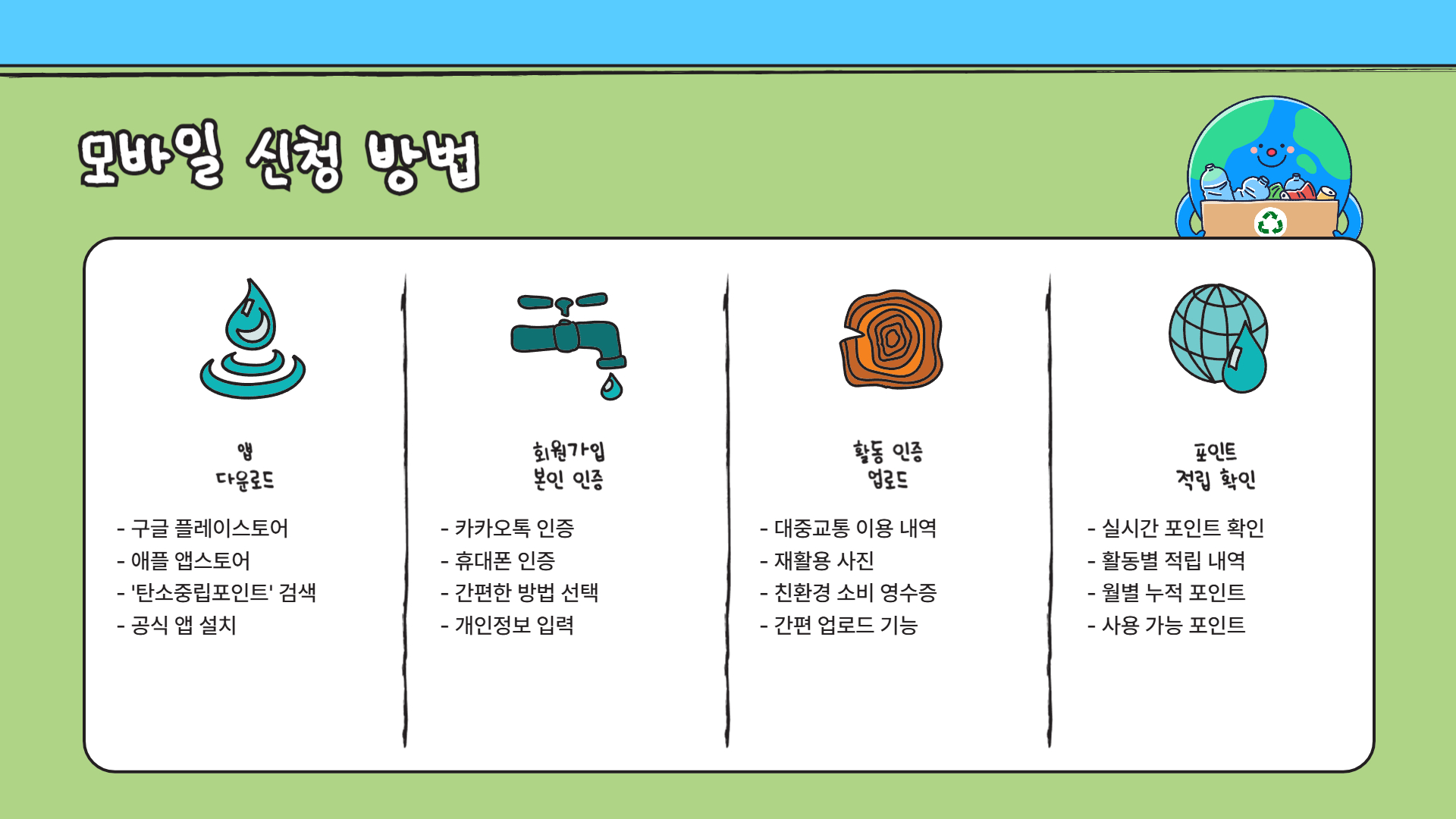 탄소중립포인트제 신청 방법 총정리