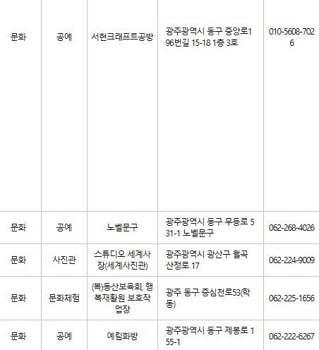 광주 동구 문화누리카드 사용처