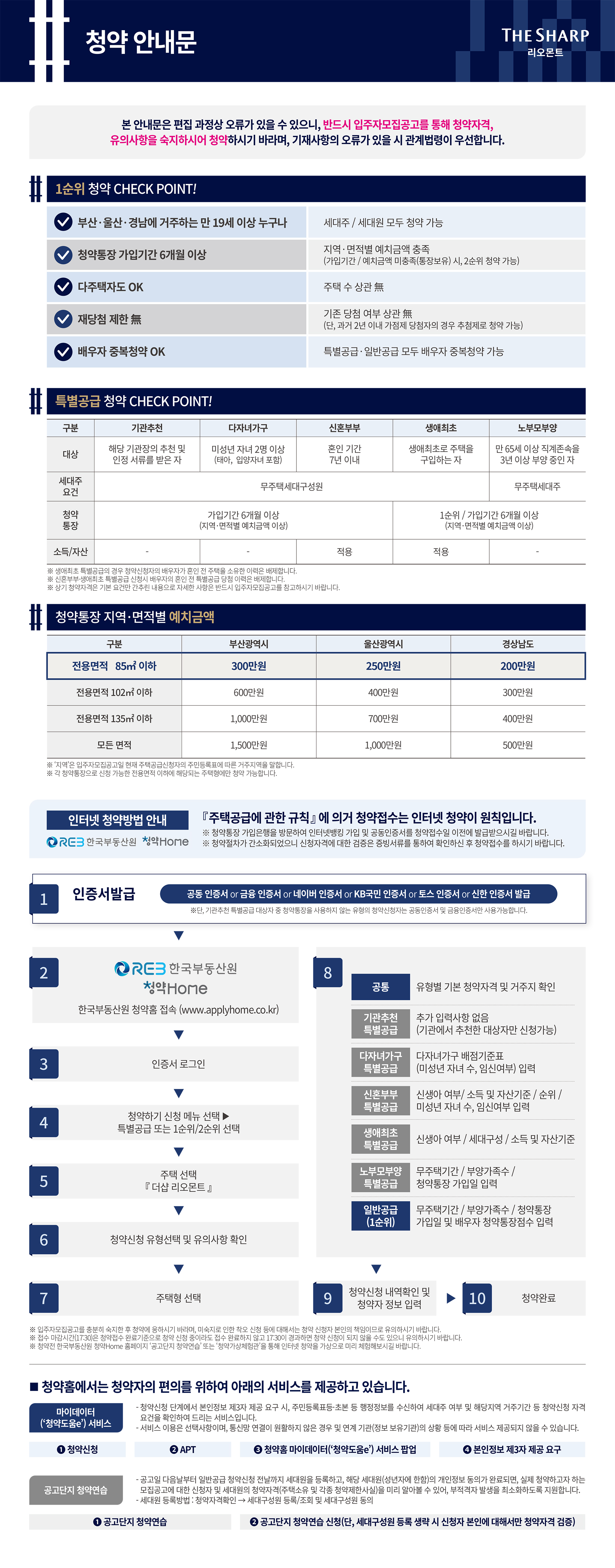 더샵-리오몬트-청약안내문