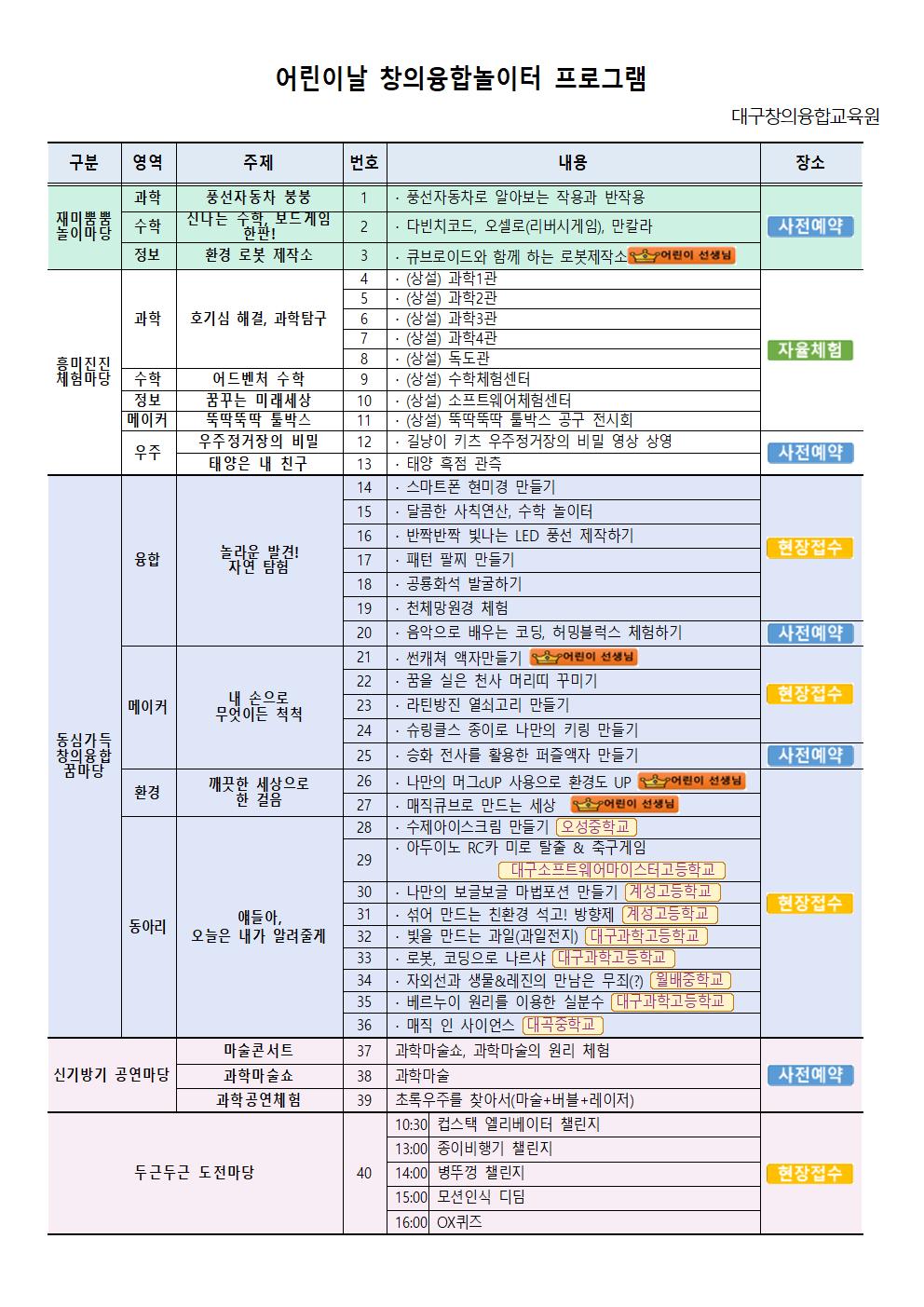 어린이날 창의융합 놀이터 프로그램 안내