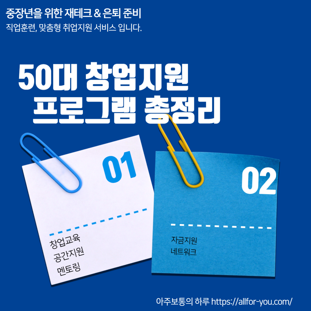 창업지원 프로그램