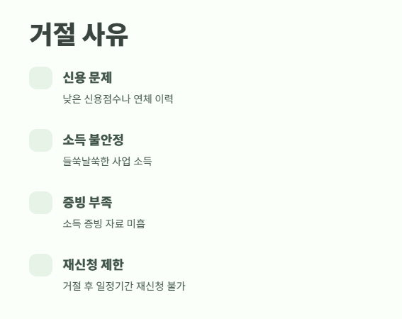 사잇돌2 대출 자격 조건 확인 10