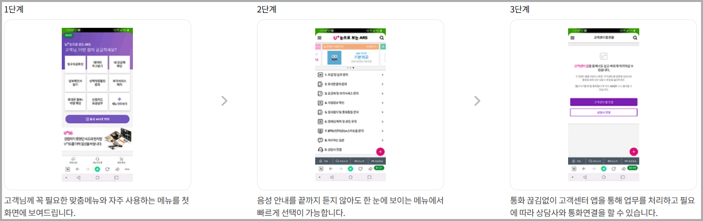 lg-u플러스-모바일-ARS