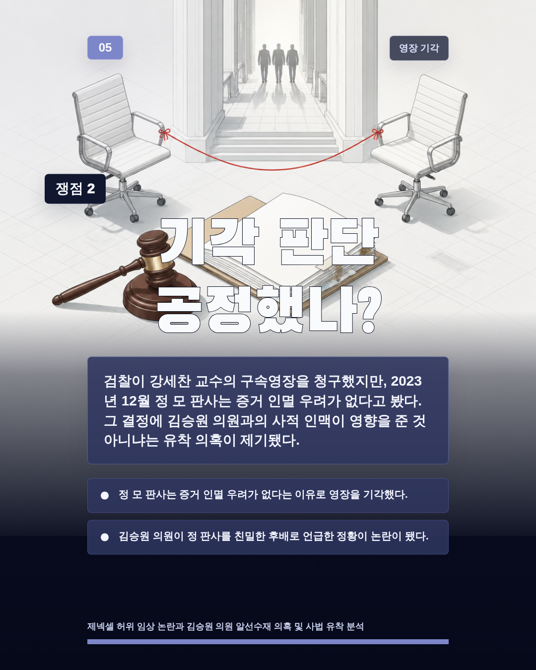 기각 판단 공정했나?