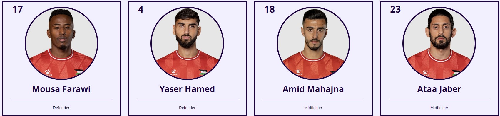 아시안컵 16강 카타르 팔레스타인 축구 중계 일정(+ 무료 시청 방법)