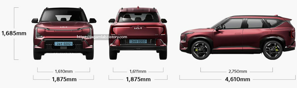 EV5 GT 전장, 전폭, 전고, 축거, 윤거 전후 제원