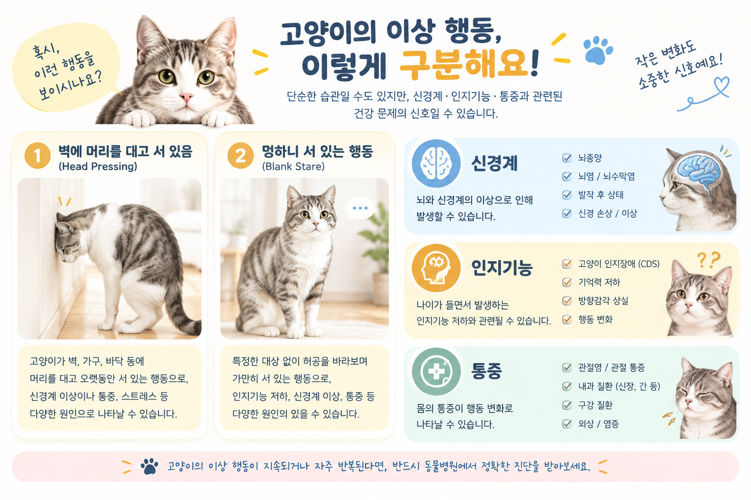 벽에 머리를 대고 서 있는 위험 행동 일러스트