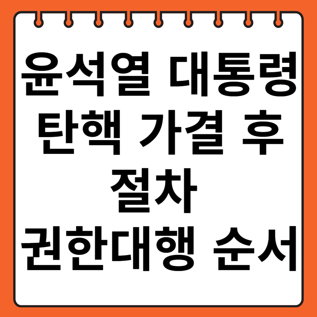 윤석열 대통령 탄핵 가결 후 절차, 권한대행 순서