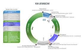 MBTI 중 ENFP 스트레스 해소법