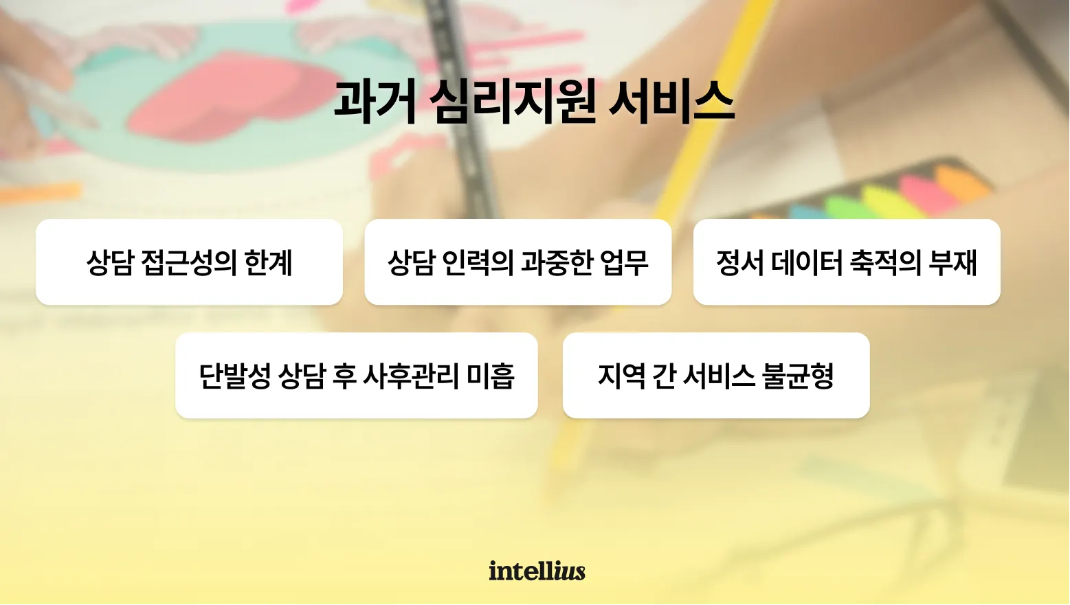 인텔리어스 학교 학생 청소년 상담 ai 상냥이 심리상담 접수면담 ai심리상담 상담솔루션 자동화