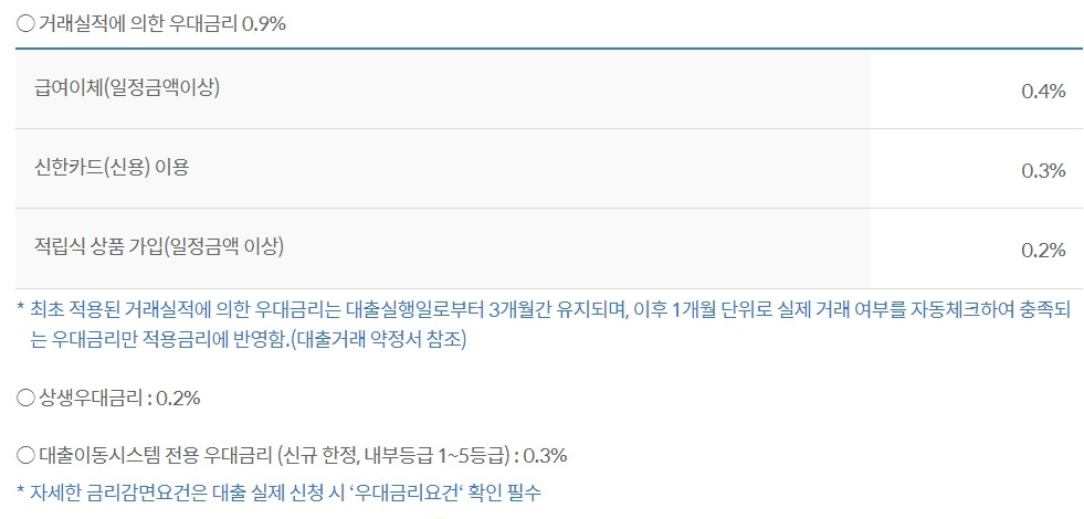 쏠 편한 일반공무원 대출