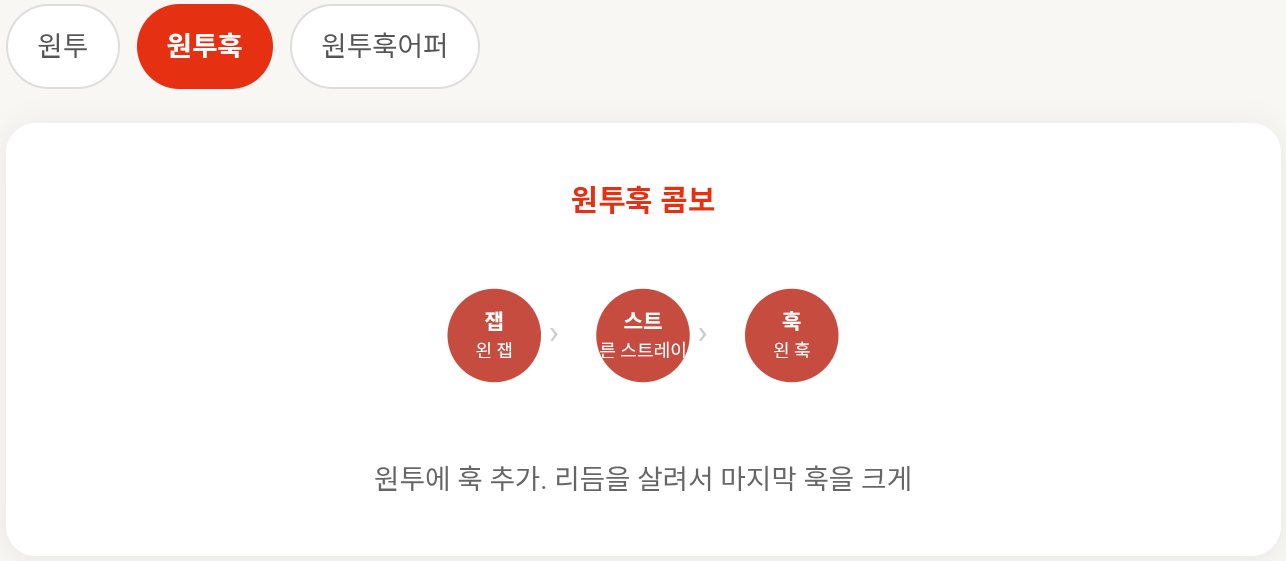 복싱 초보자가 샌드백 치는 방법&amp;#44; 이것만 알면 됩니다