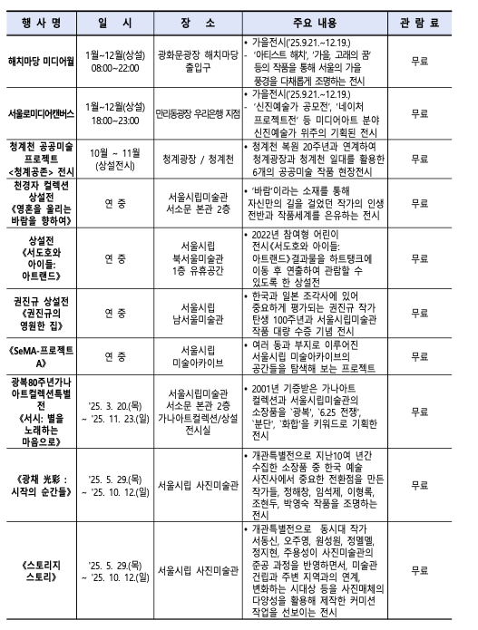 추석연휴 서울시내 행사 즐길거리 총 모음