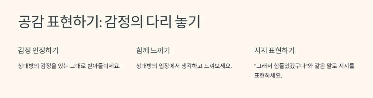 감정지능_사랑_갈등_대화