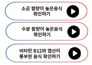 저혈압 음식
