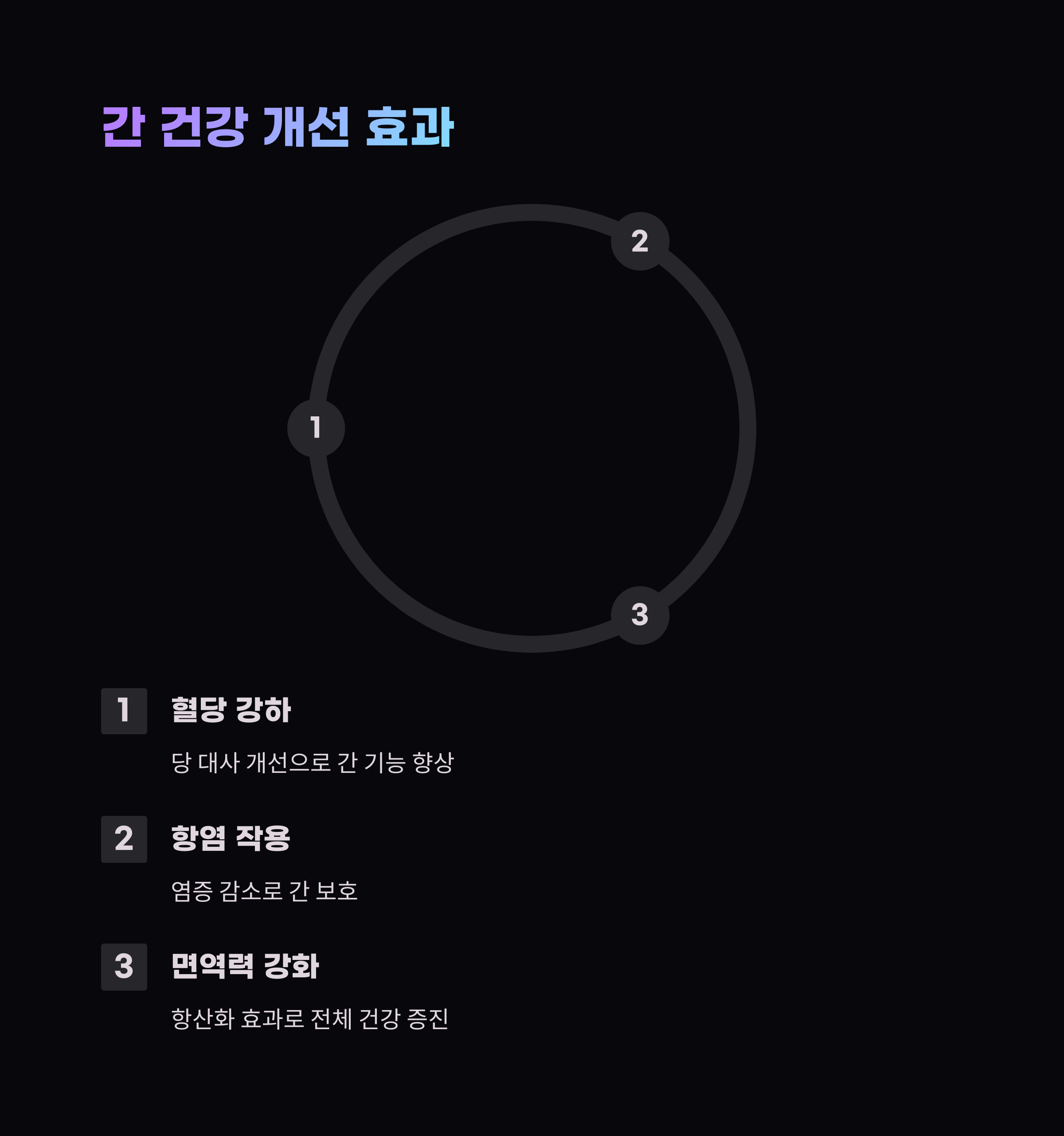 핑거루트로 체지방 줄이고 간 건강 챙기기 (5)