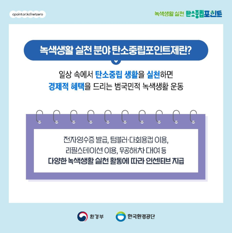 탄소중립포인트 녹색생활 실천이란?
