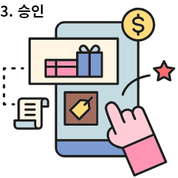샵백-승인