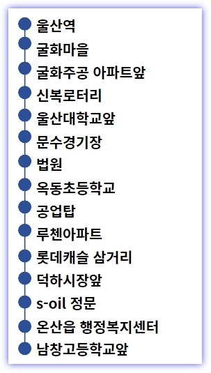 울산 5004번 버스 노선