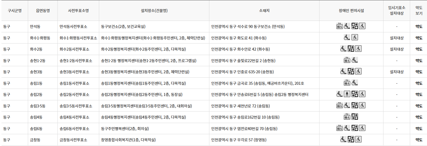 인천 동구 대통령선거 사전투표 투표장소 투표소 위치 투표 방법