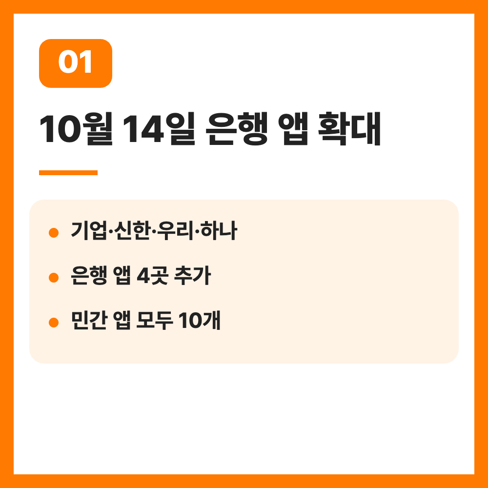 모바일 신분증 은행 앱 발급 10월 14일 시행 발급 방법 사용처 총정리