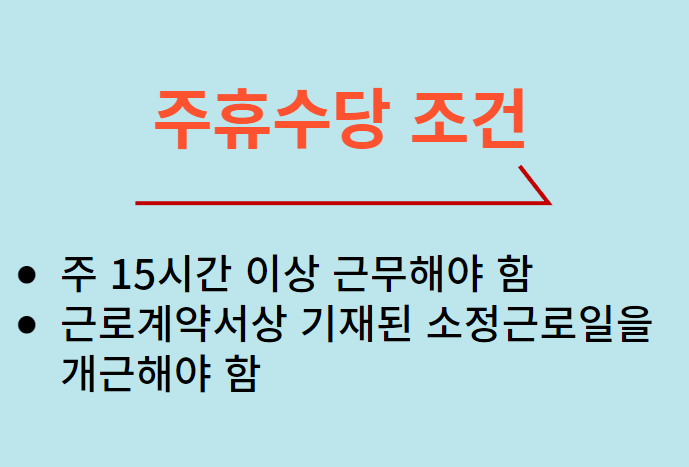 주휴수당수령조건