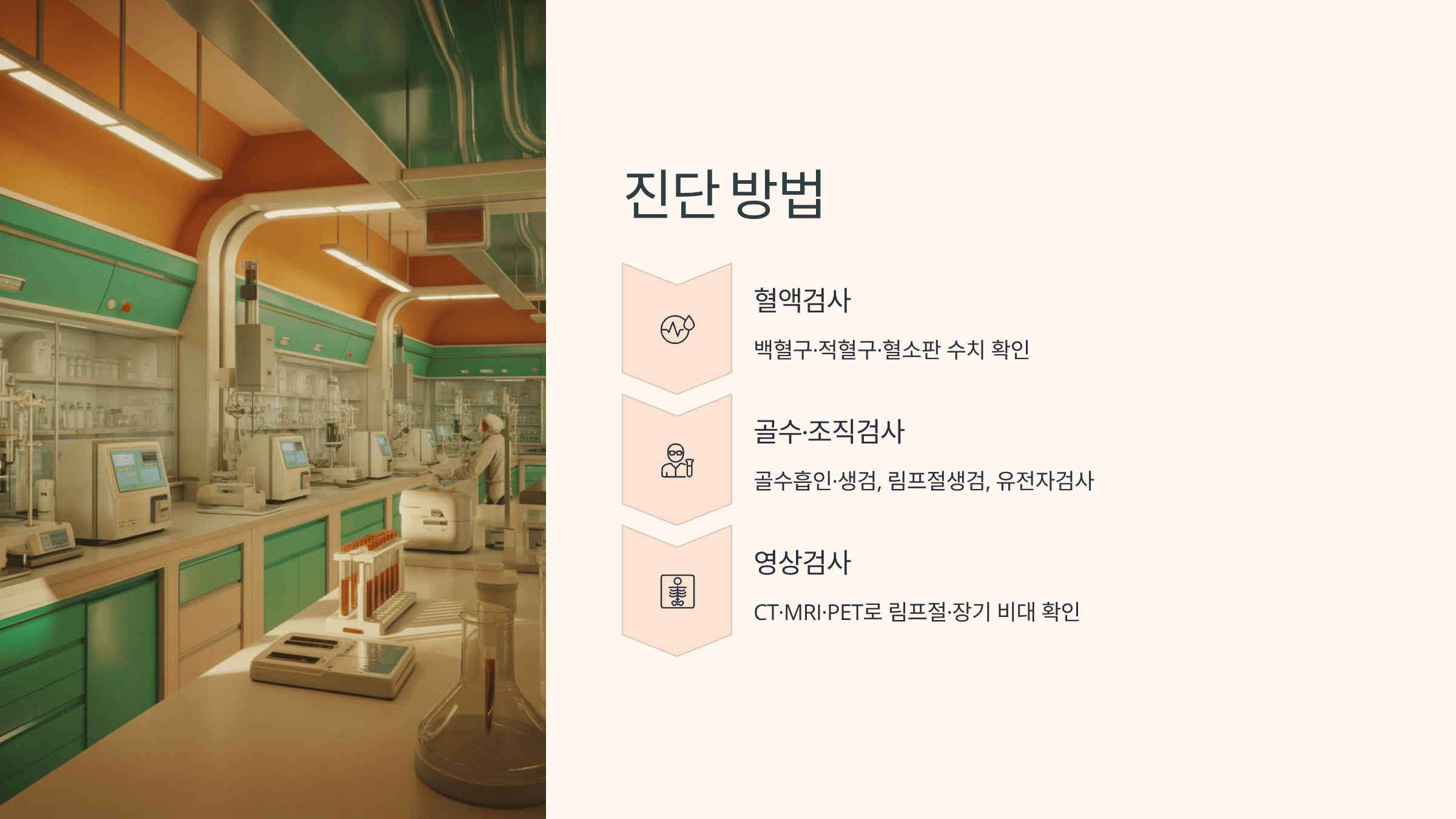 혈액암 진단 방법