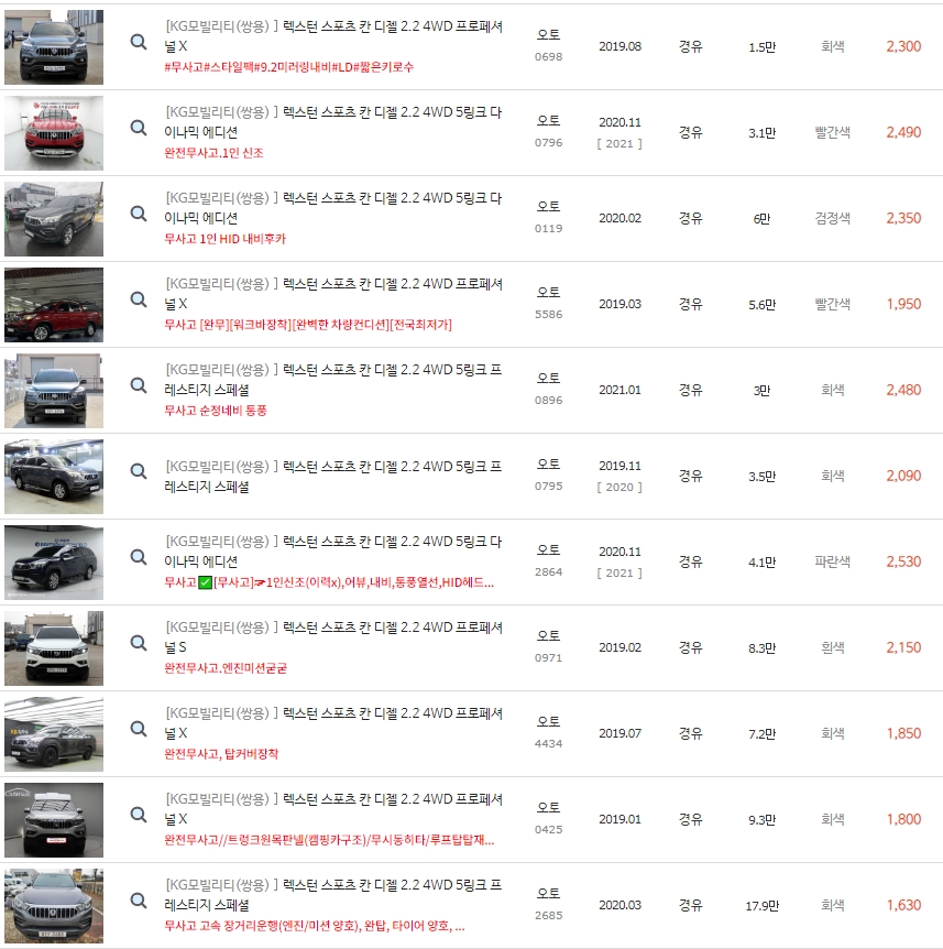 렉스턴 스포츠 칸 중고차 시세 : 1,350만원~3,450만원