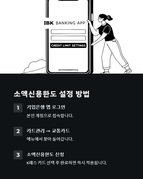 소액신용한도 설정 방법