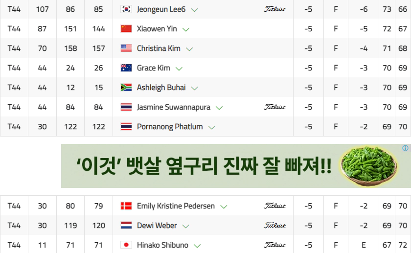 포틀랜드클래식2라운드