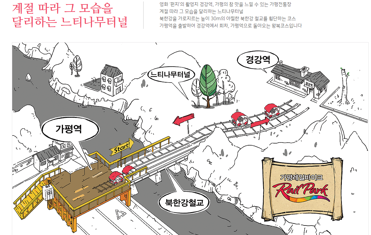 가평 레일바이크