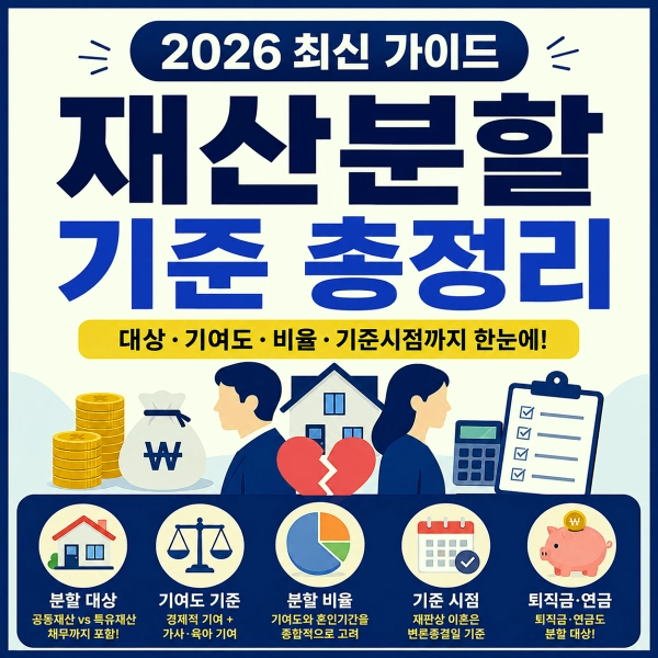 재산분할 기준