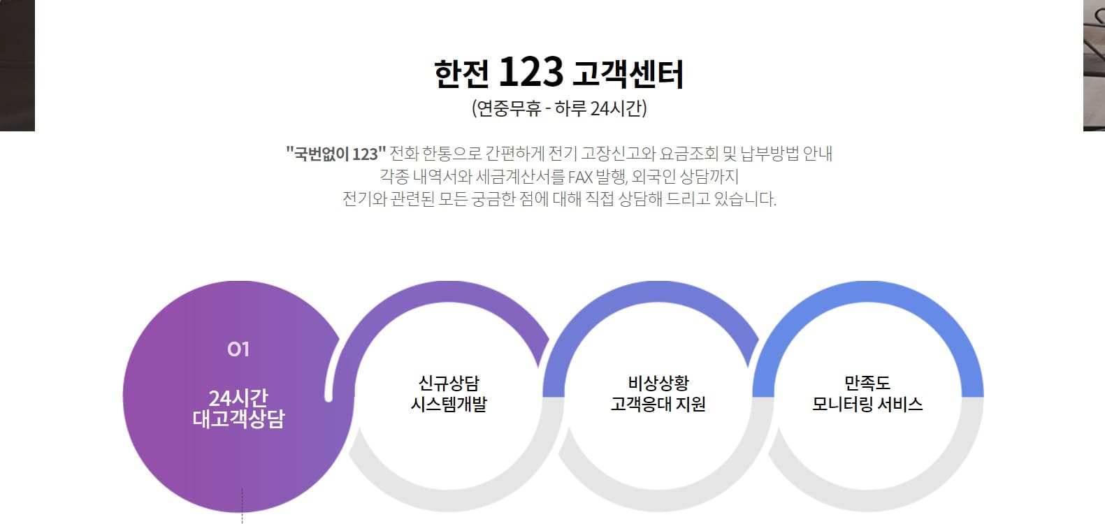 tv 수신료 해지