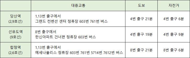 선유도-공원-가는-방법-:-지하철,-버스
