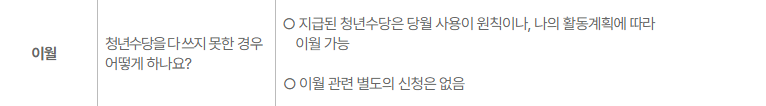 청년취업수당의 모든것