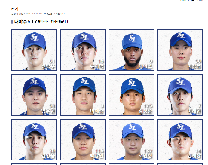 2026 삼성 프로야구 선수단(타자)