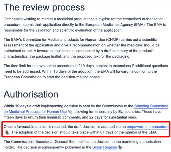 CHMP 권고 후 절차