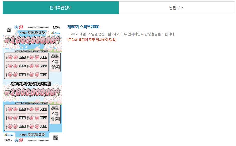 스피또 2000 60회 출고율