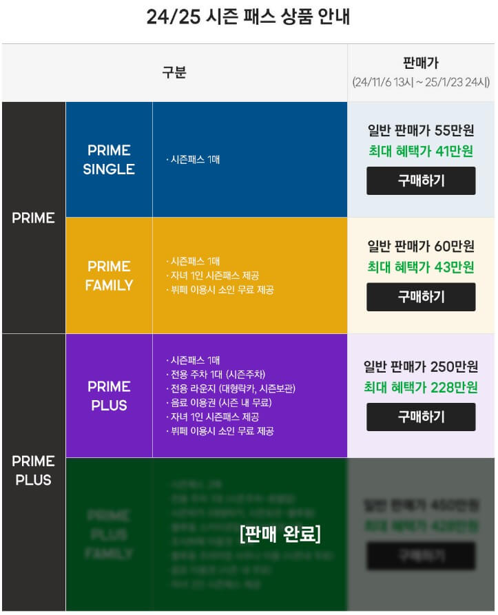 휘닉스파크 가격 안내