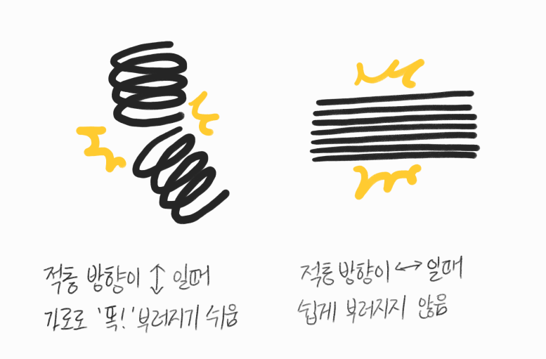 3D프린터운용기능사 공개도면 2번 만들어보기