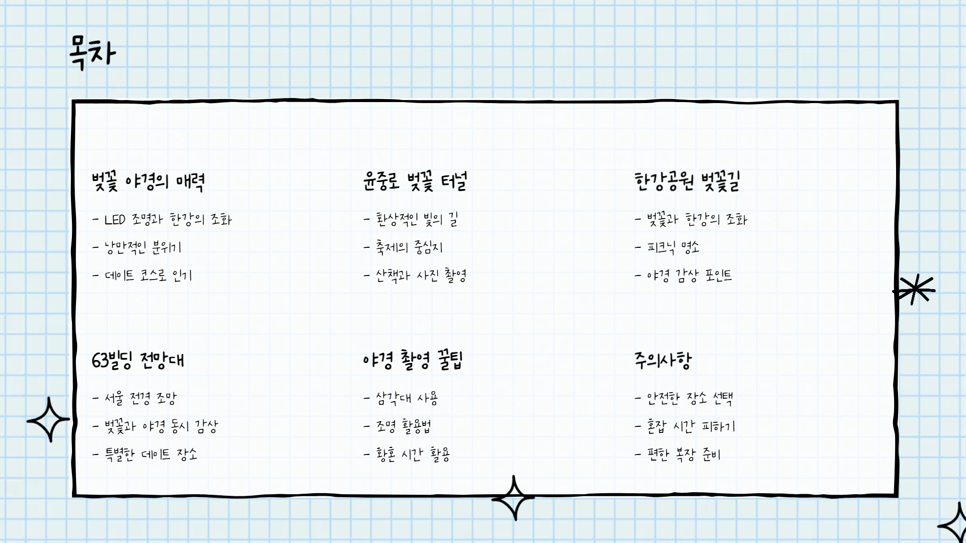 여의도 벚꽃 야경 스팟 BEST 3