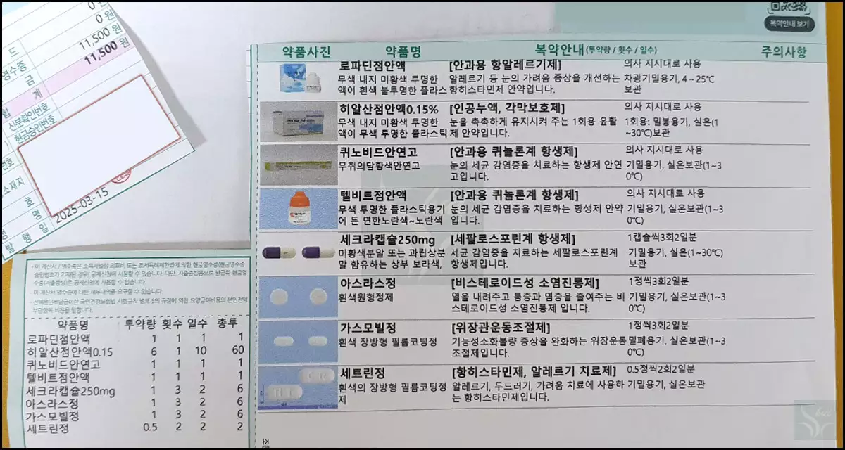 약국봉투의 약품사진