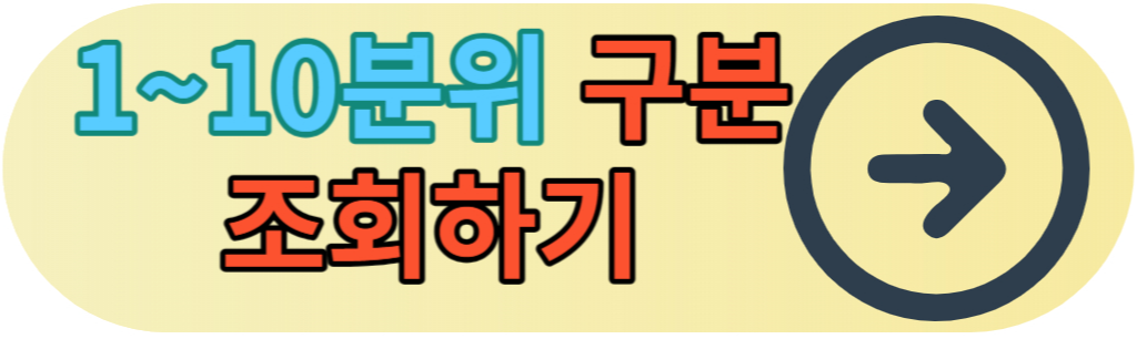 1~10분위 조회하기