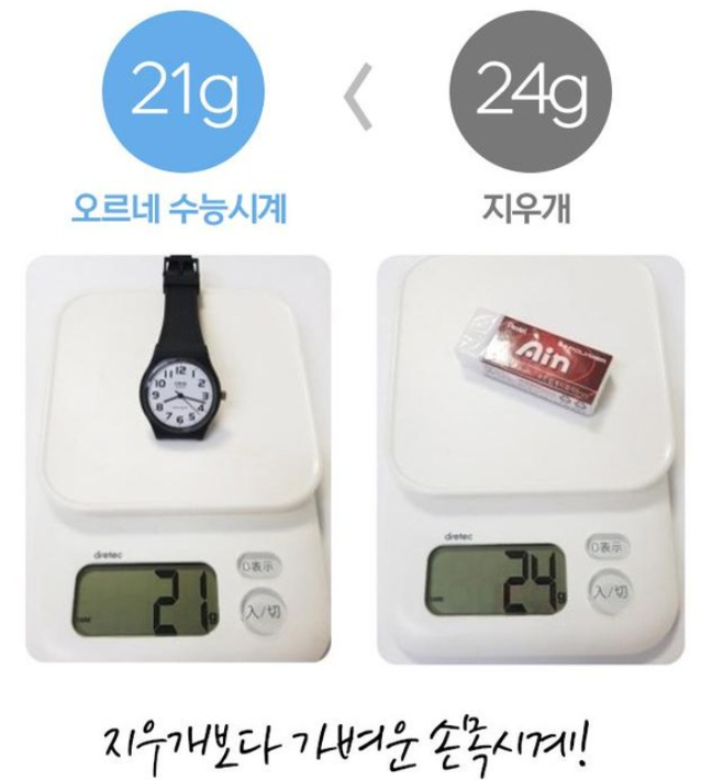 수능 응원 선물 추천 베스트 3(방석&amp;#44; 시계&amp;#44; 초콜릿)