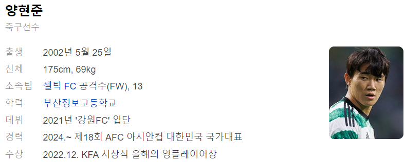 양현준 프로필_출처 : 다음 인물검색