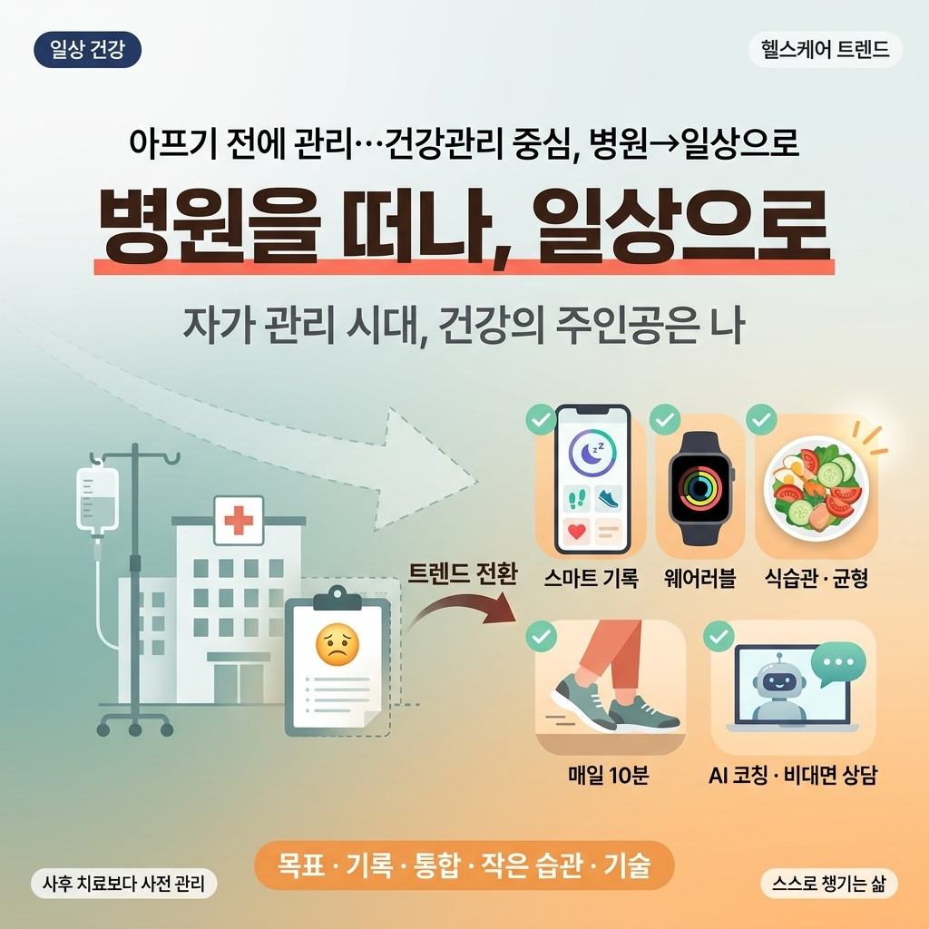 "아프기 전에 관리…건강관리 중심 '병원→일상'으로"