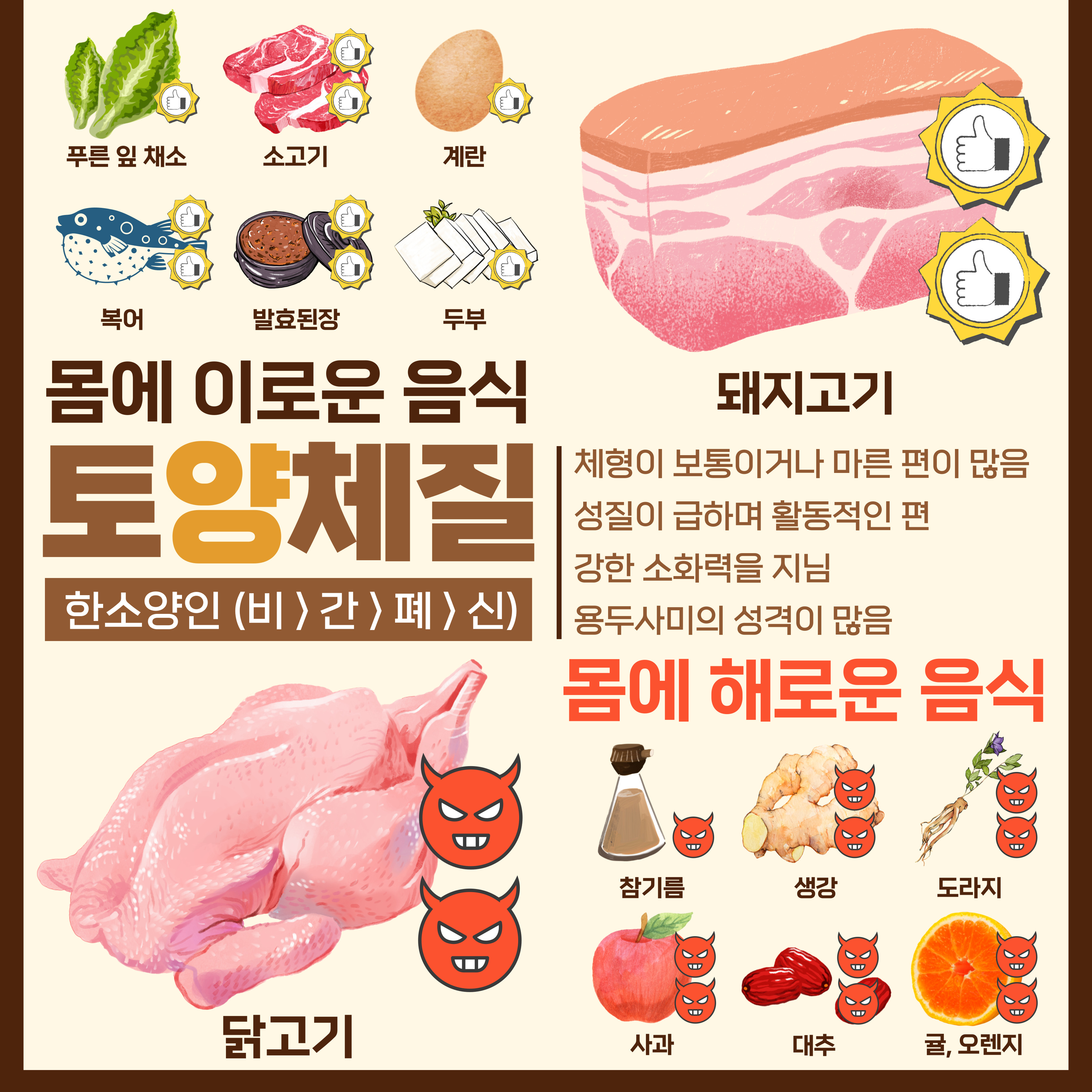 토양 체질