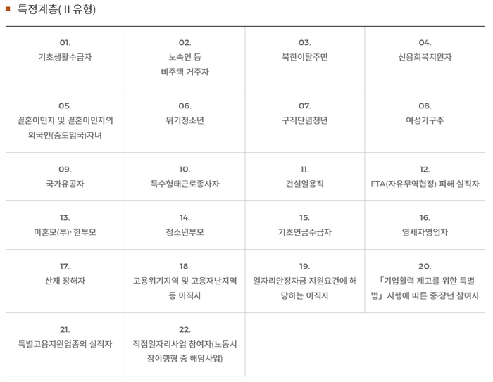 특정계층-2유형