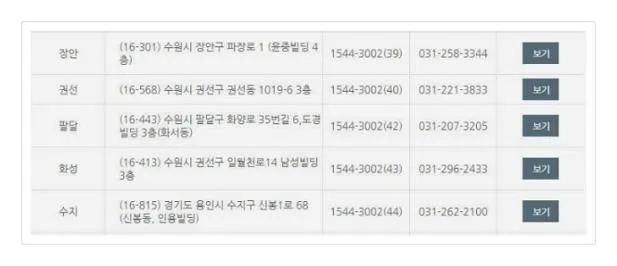 삼천리도시가스 고객센터